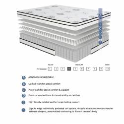 MT-PH12CK 12" California King Hybrid Mattress