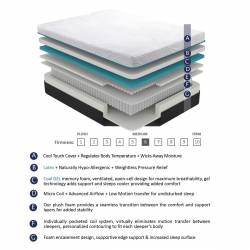 MT-MC14Q 14" Queen Latex Microcoil Hybrid Mattress