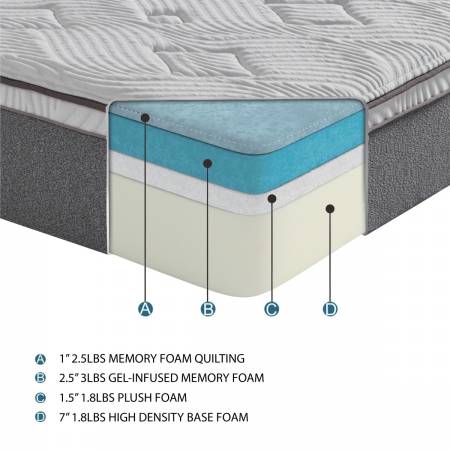 MT-G12DC 12'' Mattress Display Cube Bedding