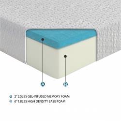 MT-G08DC 8'' Mattress Display Cube Bedding