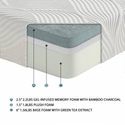 MT-NG10ET*2 10″ Split Eastern King Gel Mattress