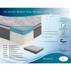 MT-G12CT*2 12″ Split California King Gel Mattre Bedding