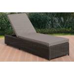 Adjustable Founger P50351